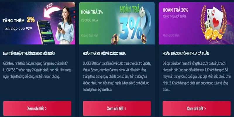 Hoàn Trả Hàng Ngày Không Giới Hạn Tại mv888